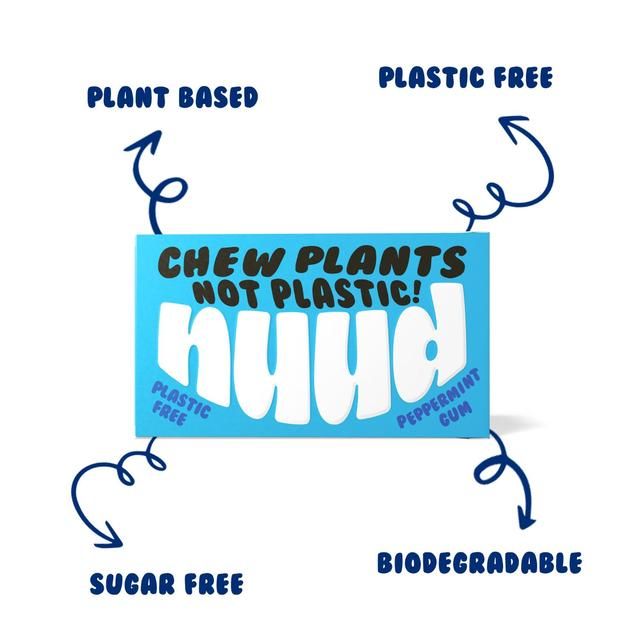 Nuud Plastic Free Sugar Free Peppermint Chewing Gum   18g GOODS M&amp;S   