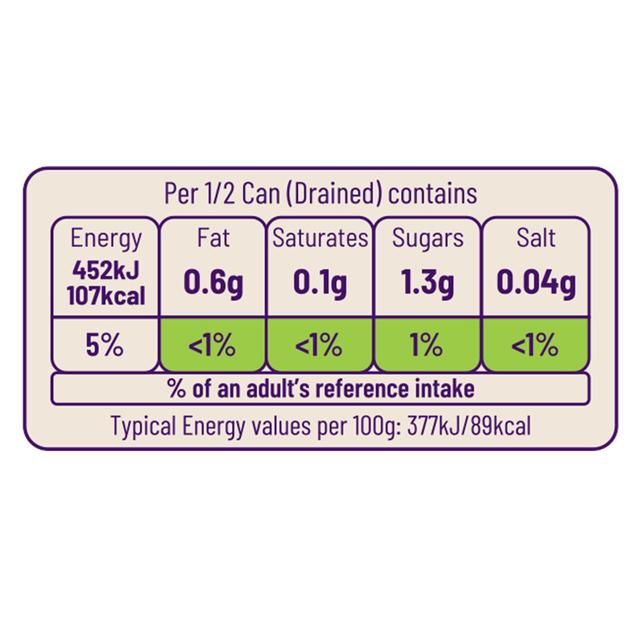 Ocado Butter Beans   400g