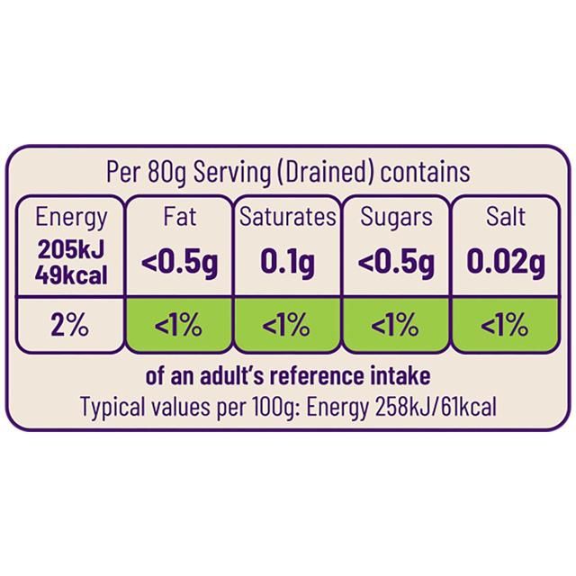 Ocado Cannellini Beans   400g