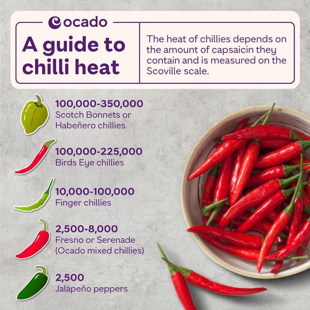 Ocado Mild Red Chillies   60g