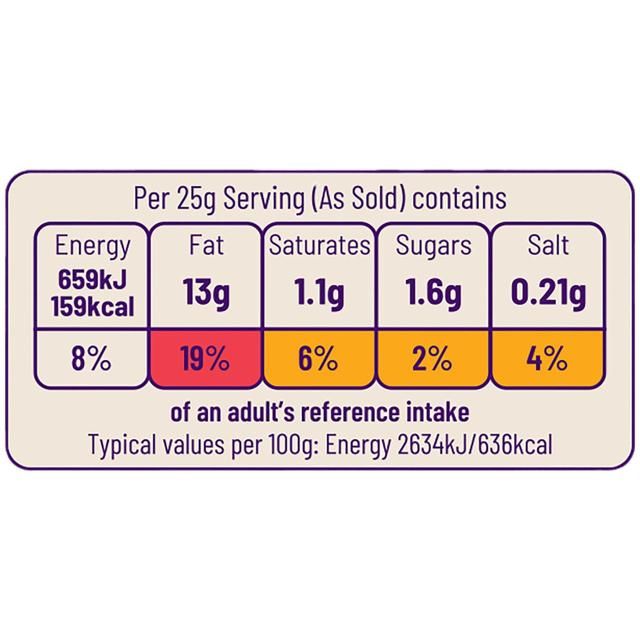 Ocado Salted Peanuts   200g