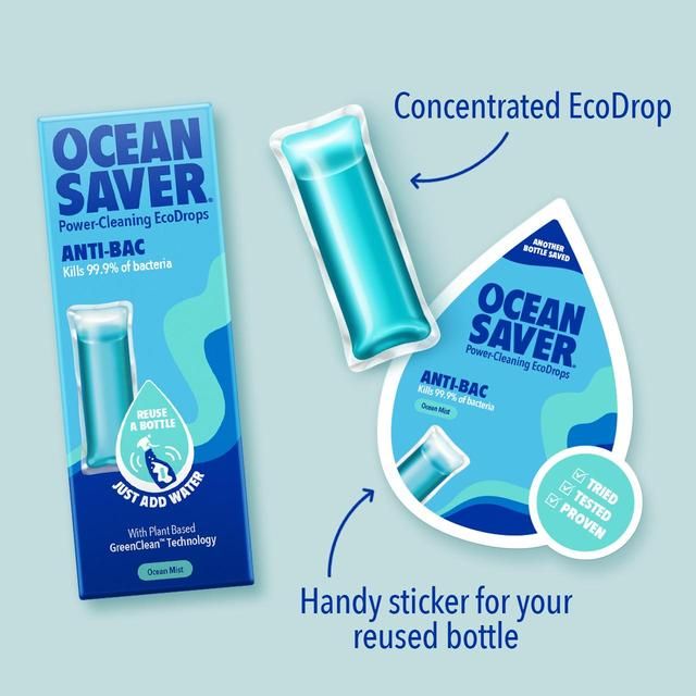 OceanSaver EcoDrop AntiBac Multipack   4 x 10ml