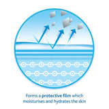 Oilatum Cream Eczema &amp;amp; Dry Skin Emollient    150g