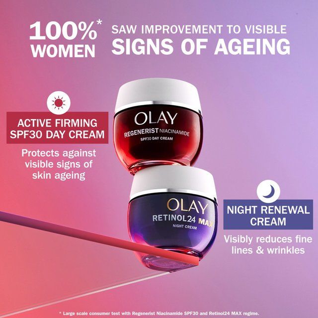 Olay Retinol Max Facial Moisturiser    50ml