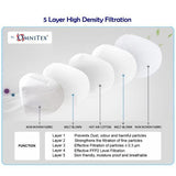 Omnitex FFP2 Face Mask - Pink 20pk (Individually Packed)