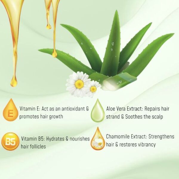 Omnitex Rinse Free Shampoo &amp;amp; Conditioner, NHS Product-500ml