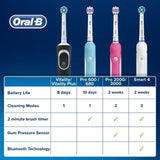 Oral-B Vitality Plus White &amp;amp; Clean Electric Rechargeable Toothbrush