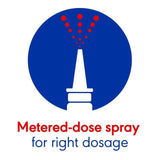 Otrivine Allergy Hayfever &amp;amp; Blocked Nose Relief Nasal Spray   10ml