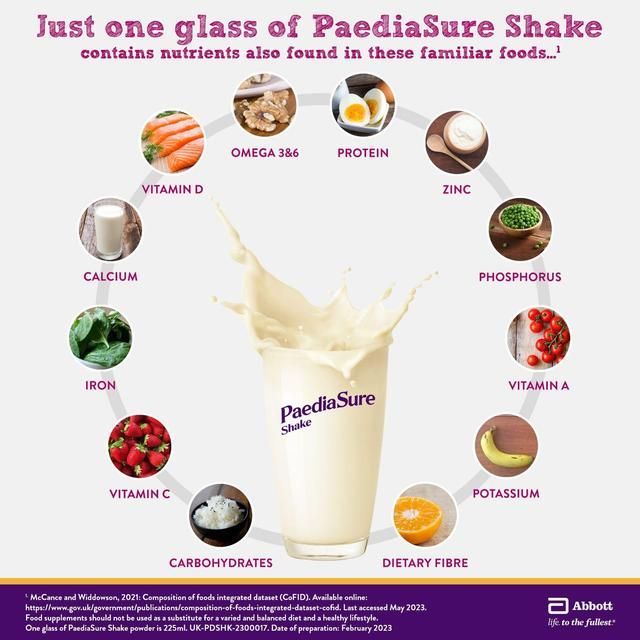 PaediaSure Shake Vanilla Nutritional Supplement Powder 1-10 Yrs    400g