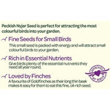 Peckish Nyjer Seed For Wild Birds   2kg