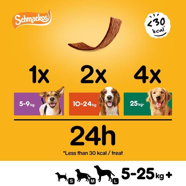 Pedigree Schmackos Adult Dog Treats Meaty Multi Mix    110 x 8g