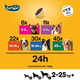 Pedigree Tasty Minis Cheese &amp;amp; Beef Nibbles Dog Treats   140g