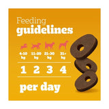 Pedigree Treat Dog Multivitamins Adult Joint   180g