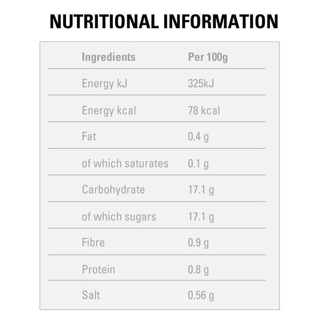 Peppadew Piquant Mild Sweet Peppers   400g