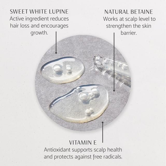 Percy &amp;amp; Reed Give Me Strength Strengthening Scalp Concentrate   50ml