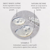 Percy &amp;amp; Reed Give Me Strength Strengthening Scalp Concentrate   50ml