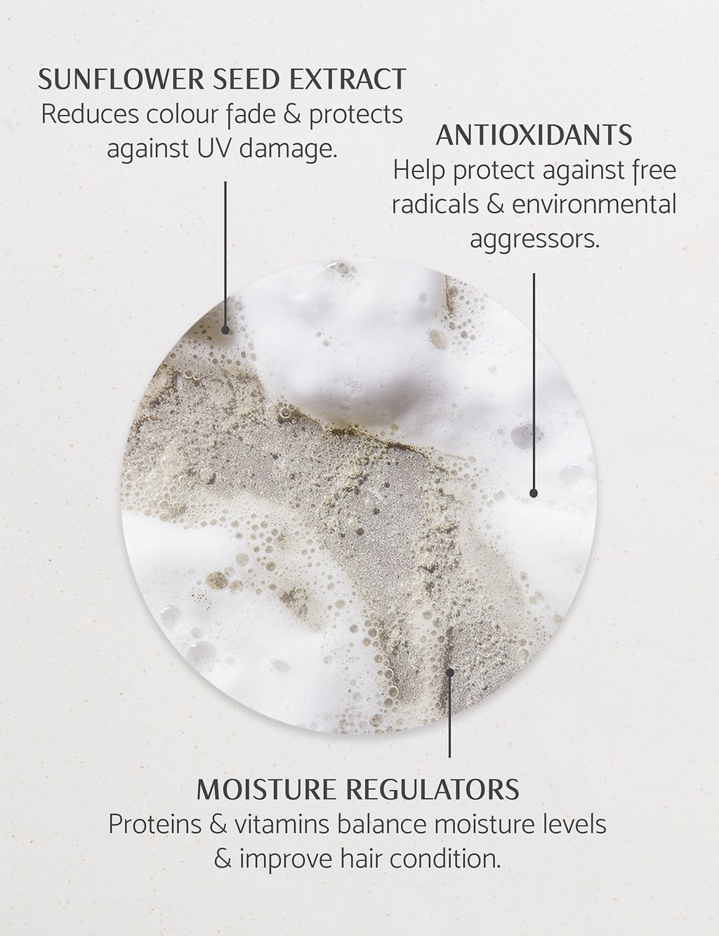 Percy &amp;amp; Reed I Need a Hero! Wonder Shampoo 250ml