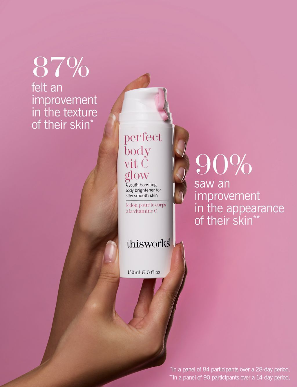 Perfect Body Vit C Glow 150 ml