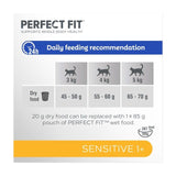 Perfect Fit Cat Dry Sensitive 1+ Turkey   7kg