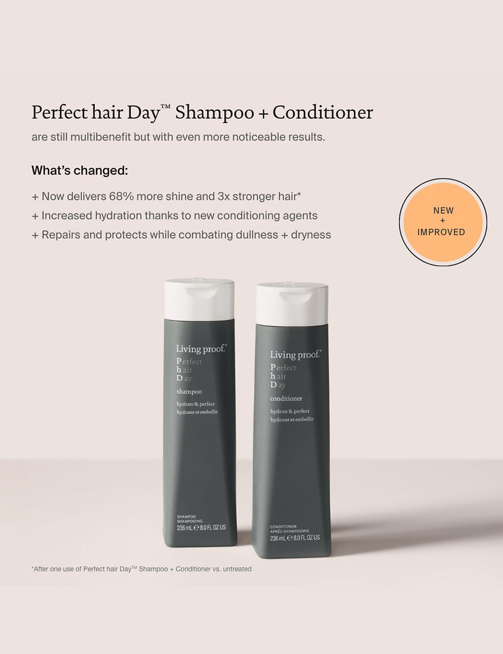 Perfect Hair Day&amp;trade; Conditioner 236ml