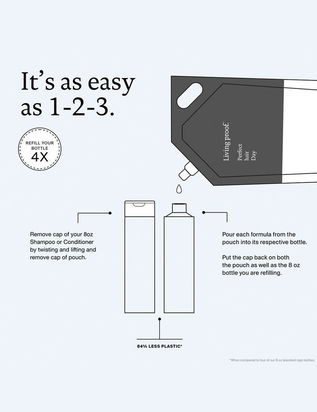 Perfect hair Day&amp;trade; Conditioner reFill pouch 1000ml