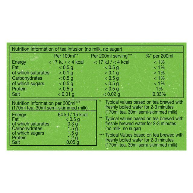 PG Tips Original Biodegradable Black Tea Bags   80 per pack