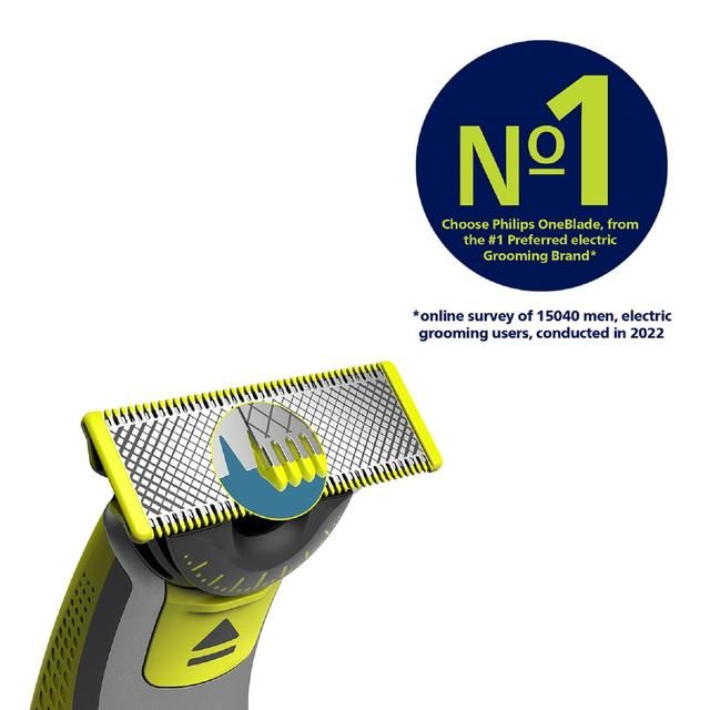 Philips OneBlade F&amp;amp;B 1x Original blade 1x 360 blade