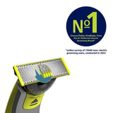 Philips OneBlade F&amp;amp;B 1x Original blade 1x 360 blade