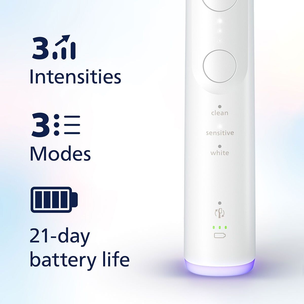 Philips Sonicare 6500 Series Electric Toothbrush, Dual Pack in Black &amp;amp; White, HX7419/01