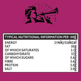 Pipers Trealy Farm Chorizo Sharing Bag Crisps   150g