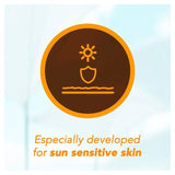 Piz Buin Allergy Sensitive SPF 15 Sun Lotion   200ml
