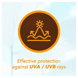 Piz Buin Allergy Sensitive SPF 50 Sun Lotion   200ml