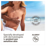 Piz Buin Allergy Sensitive SPF 50 Sun Lotion   200ml