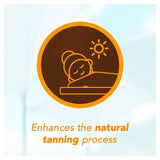 Piz Buin Tan &amp;amp; Protect SPF 15 Sunscreen Spray Tan Accelerating Oil   150ml