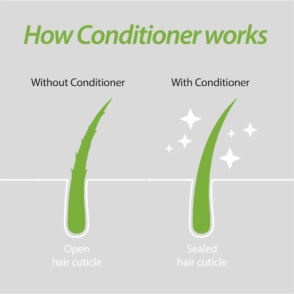 Plantur39 Conditioner Fine&amp;amp;Brittle Hair 150ml