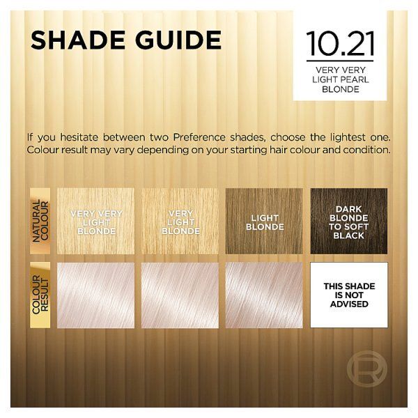 Preference 10.21 Stockholm Very Light Pearl Blonde Hair Dye