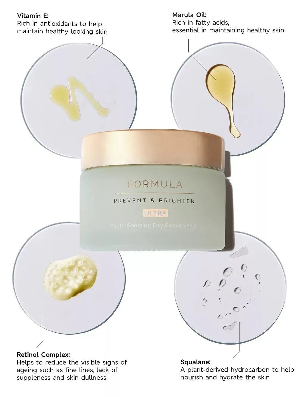 Prevent &amp;amp; Brighten Youth-Boosting Day Cream SPF30 50ml