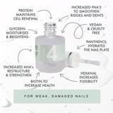 Protein Formula for Nails No.4 - I Strengthen   15ml