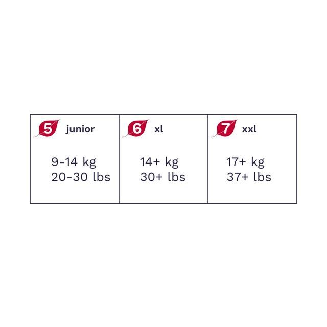 Pura Eco Nappy Pants Size 5 (9-14kg) Mega Pack   6 x 20 per pack