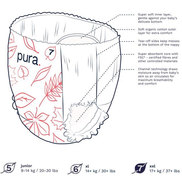 Pura High Performance Eco Nappy Pants Size 7 (17+ kg)    16 per pack