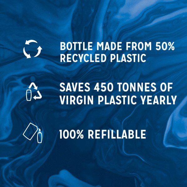 Radox Feel Awake 2-In-1 Body Wash &amp;amp; Shampoo 675ml