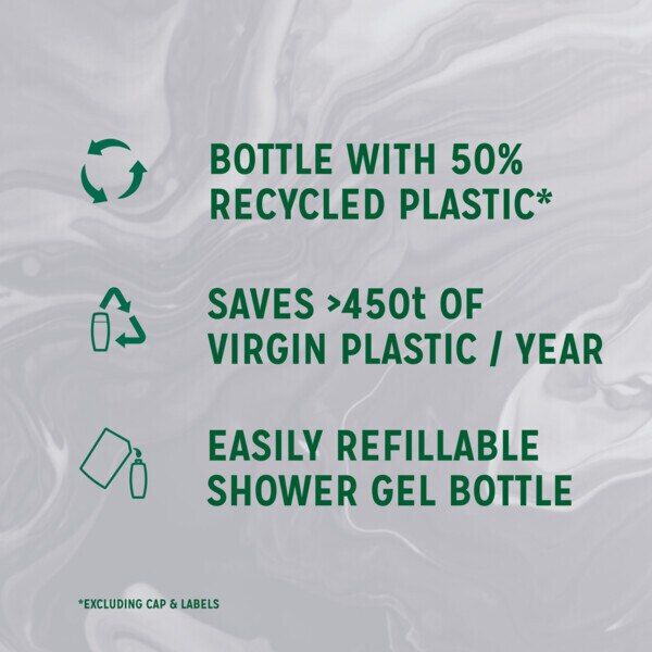 Radox Feel Moisturised Mood Boosting Shower Gel 225 Ml