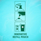 Radox Pouch Protect &amp;amp; Replenish Liquid Hand Wash Pouch   500ml