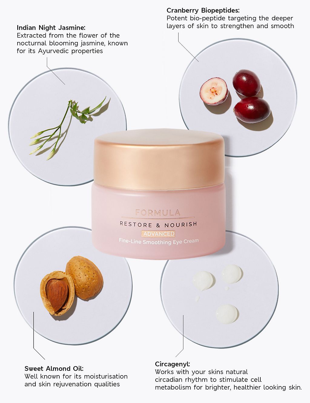 Restore Hydrating Eye Cream 15ml