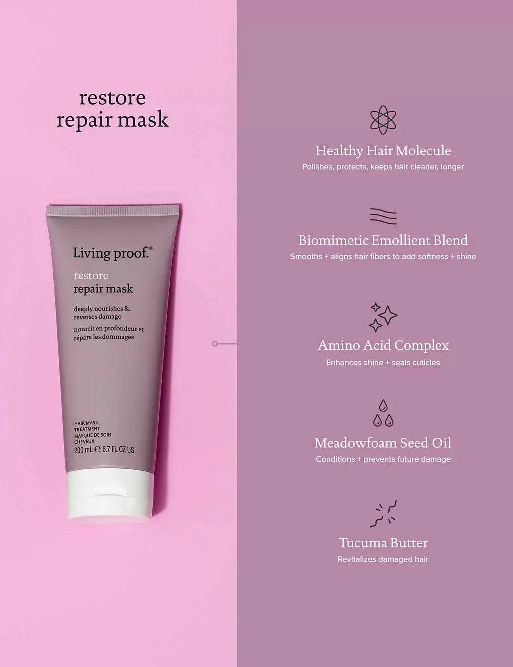 Restore Repair Mask 200ml