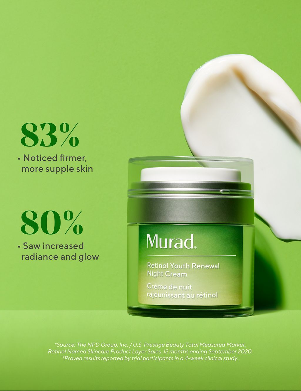 Retinol Youth Renewal Night Cream 50ml