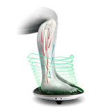 Revitive Medic Coach