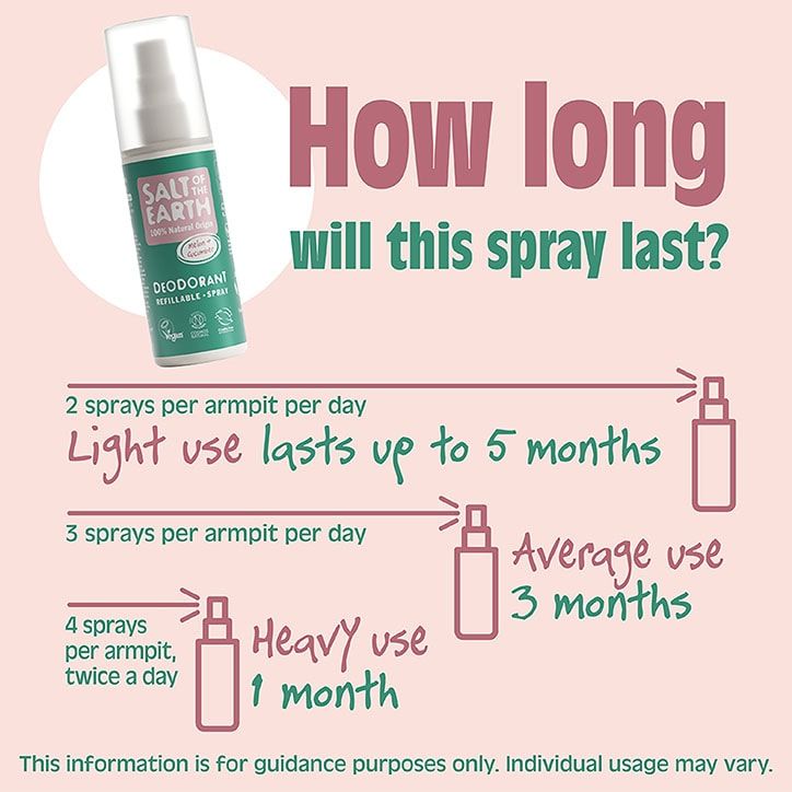 Salt of the Earth Neroli &amp;amp; Orange Blossom Deodorant Refillable Spray 100ml