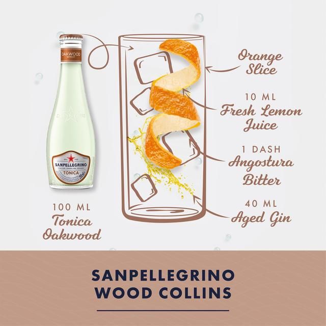 San Pellegrino Oakwood Tonic Water Glass   4 x 200ml