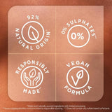 Sanex Expert Moisturising Shower Gel   450ml